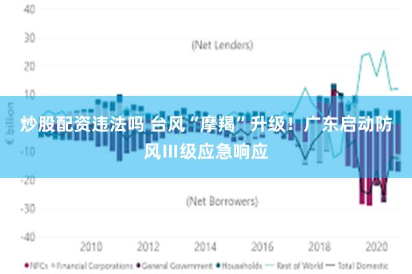 炒股配资违法吗 台风“摩羯”升级！广东启动防风Ⅲ级应急响应