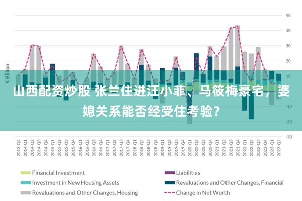 山西配资炒股 张兰住进汪小菲、马筱梅豪宅，婆媳关系能否经受住考验？