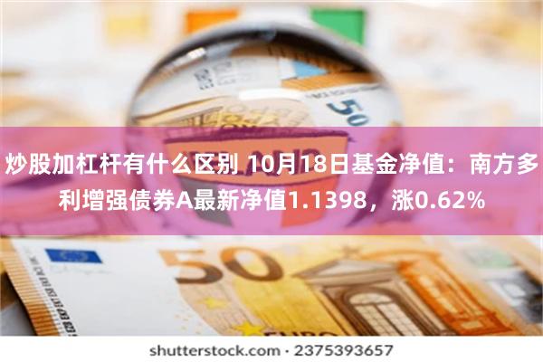 炒股加杠杆有什么区别 10月18日基金净值：南方多利增强债券A最新净值1.1398，涨0.62%