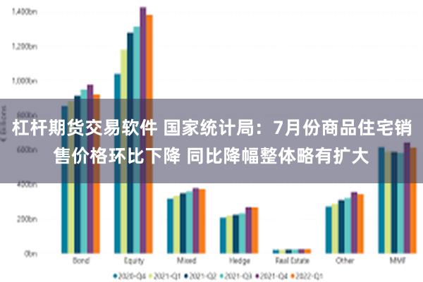 杠杆期货交易软件 国家统计局：7月份商品住宅销售价格环比下降 同比降幅整体略有扩大