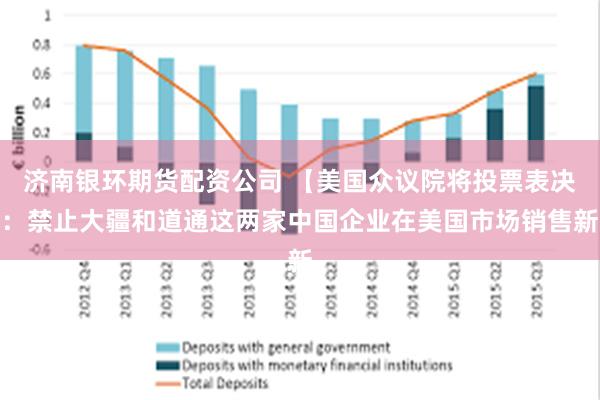 济南银环期货配资公司 【美国众议院将投票表决：禁止大疆和道通这两家中国企业在美国市场销售新