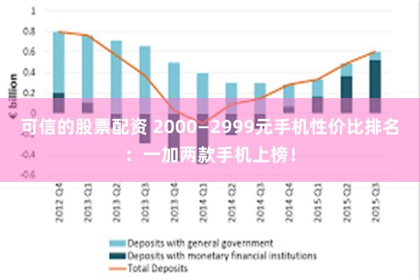 可信的股票配资 2000—2999元手机性价比排名：一加两款手机上榜！