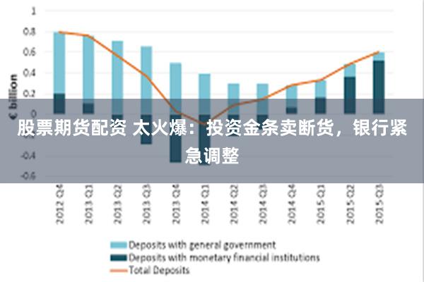 股票期货配资 太火爆：投资金条卖断货，银行紧急调整